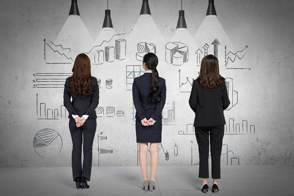 年度經營計劃編製的（de）基本原則