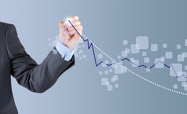 如何（hé）進行商業模式分析（二）