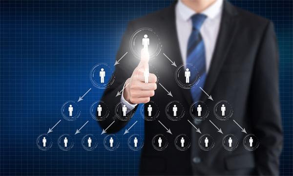 為什麽企業要（yào）注意組織架構的設置和職能職責的梳理？