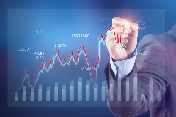 如何通過市場調研（yán）和預測製定科學（xué）的年度經營計劃？