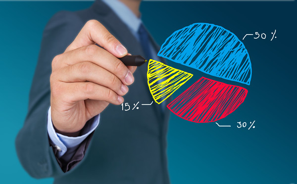 構建科（kē）學（xué）績效管理體係，提升組織整（zhěng）體績效水平