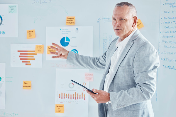 領導力谘（zī）詢：培（péi）養（yǎng）領導力，為組織發展提供有（yǒu）力保障