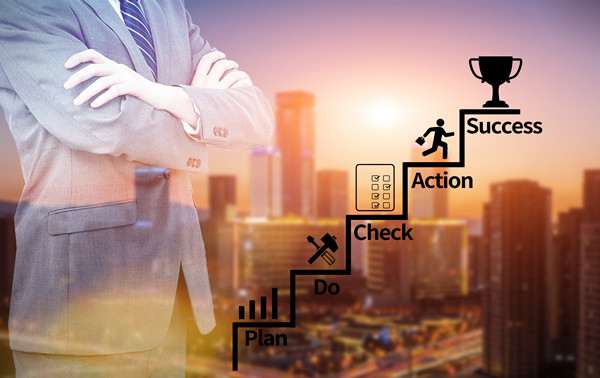 年度（dù）經營計劃與財務預算：相互配合，實現企業目標