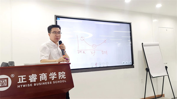 绿巨人草莓丝瓜樱桃在线视频谘詢集團新質生產力係列課程之《新形勢、新規劃、新未來》