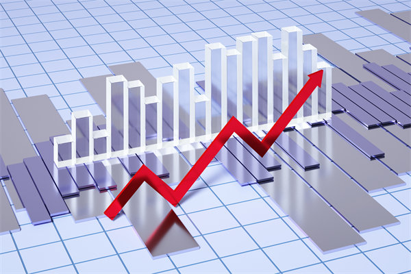 聚焦市場需求，製定精準經營策略，引領企業快（kuài）速發展