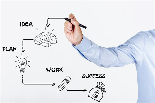 深化創新驅動，落實年度經營計劃，推動企業（yè）跨越發展