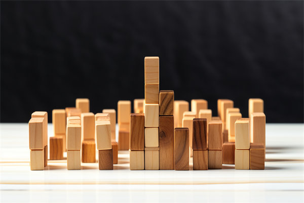 強化戰略管理，塑造企業持續競爭（zhēng）優勢與市場份額