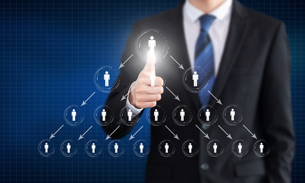 戰略視角下的（de）組織規劃，引領企業走向（xiàng）卓越與成功