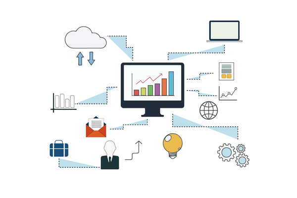 年度經營計劃（huá）執行過程中，如何監控進度與效果？