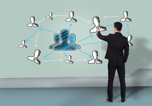 如何科學規劃年度經營藍圖（tú），引領企業穩步前行？