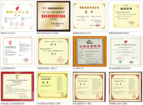 福建（jiàn）省閩發鋁（lǚ）業股份有限公司榮（róng）譽證（zhèng）書