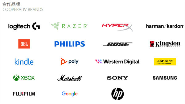 創泓（hóng）基科技（深圳（zhèn））有限公司合作品牌