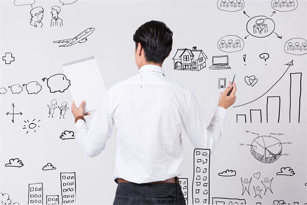 跨部（bù）門協同：如何打破壁壘，共促年度經營計劃成功？