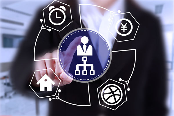 如何通過人（rén）力資源管理提升企業核心競爭力？