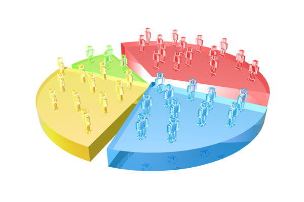 如（rú）何通過戰略管理提升企業的核心競爭力和市場份額？