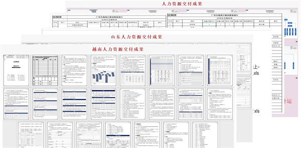 山東省科創（chuàng）服（fú）飾有限公司管理升級項目部分交付成果（guǒ）