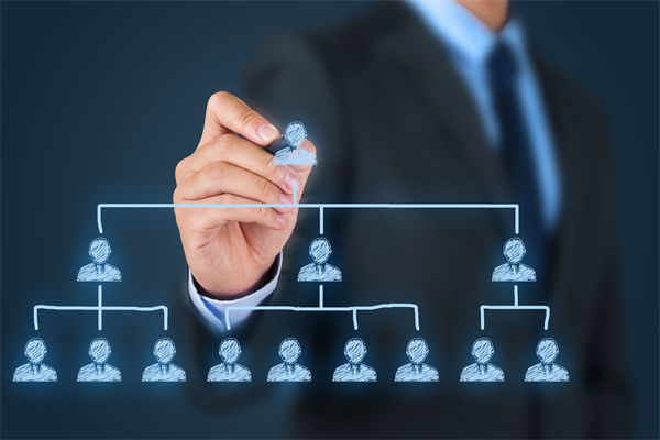 組（zǔ）織（zhī）架構年年（nián）調效率仍低下，設計邏輯是否背（bèi）離業務（wù）？