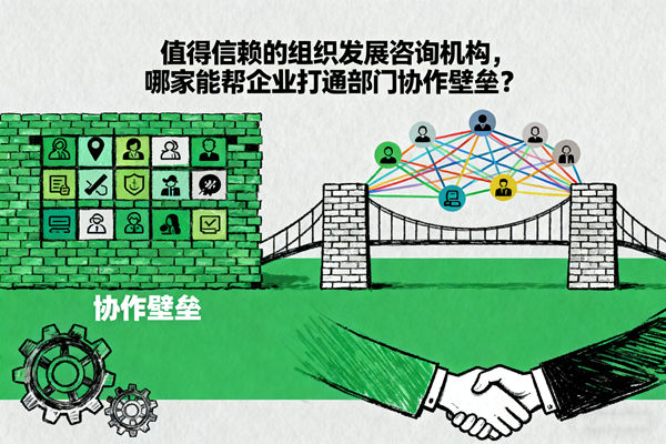 值得信賴的組（zǔ）織發展谘詢機構，哪家能幫企業打通部門協作（zuò）壁壘？