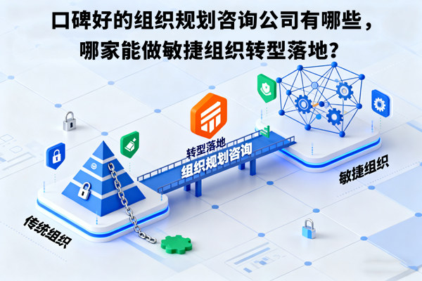 口碑好的組織（zhī）規劃谘詢公司有哪些，哪家能做敏捷組（zǔ）織轉型（xíng）落地？