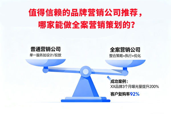 值得信賴（lài）的（de）品牌營銷公司（sī）推薦，哪家能做全案營銷策劃（huá）的？
