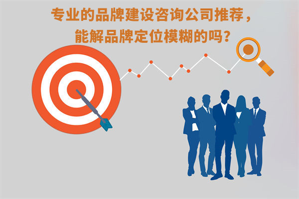 專業的品牌建設谘詢公司推薦，能解品牌定位模糊問題嗎？