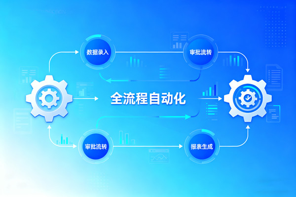 知名的降（jiàng）本增（zēng）效谘詢公司推薦，哪家能落地流程自動化提效的？