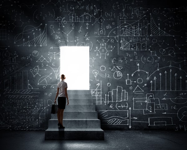 管理優先事項（xiàng）：領導成功的關鍵