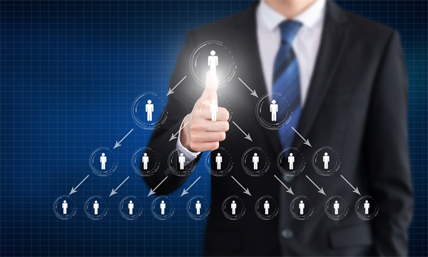 企業管（guǎn）理谘詢