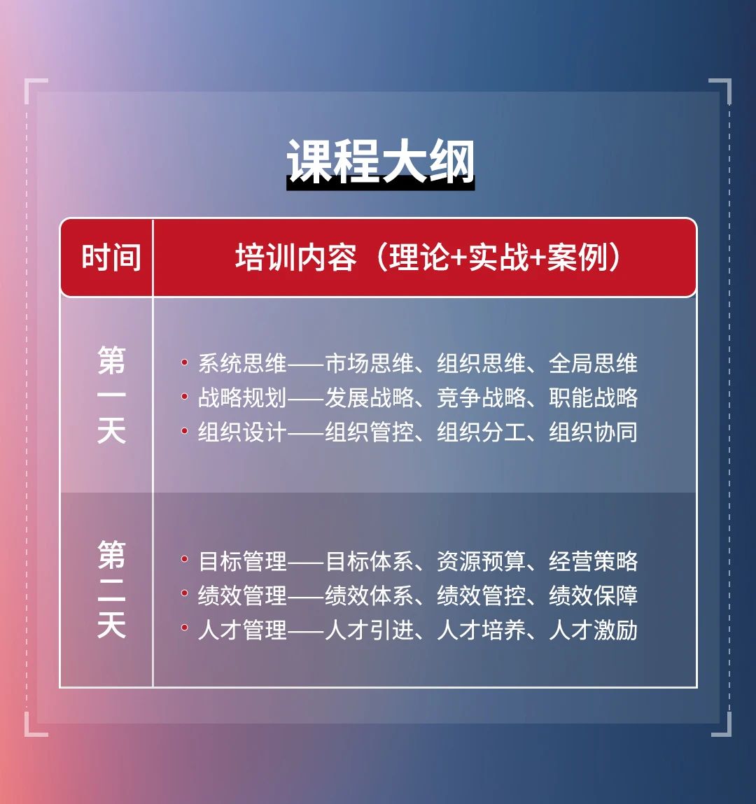 正（zhèng）睿谘詢集團《戰略到績（jì）效》即將開課