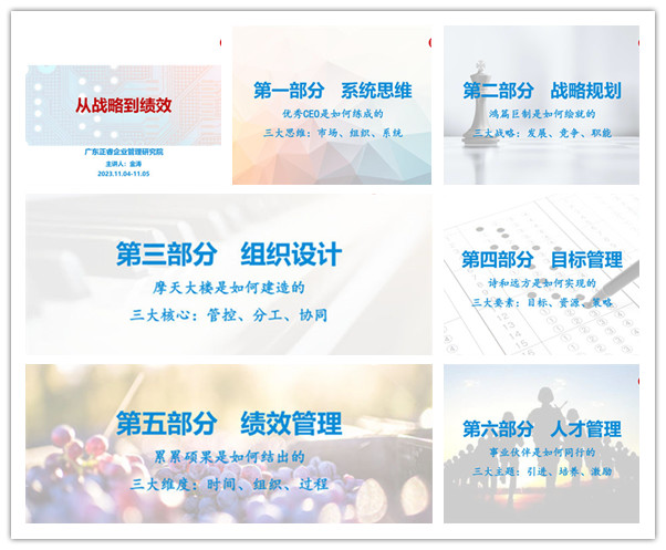 正（zhèng）睿谘詢集團年度大型公開課《從戰略到績（jì）效》課程目錄