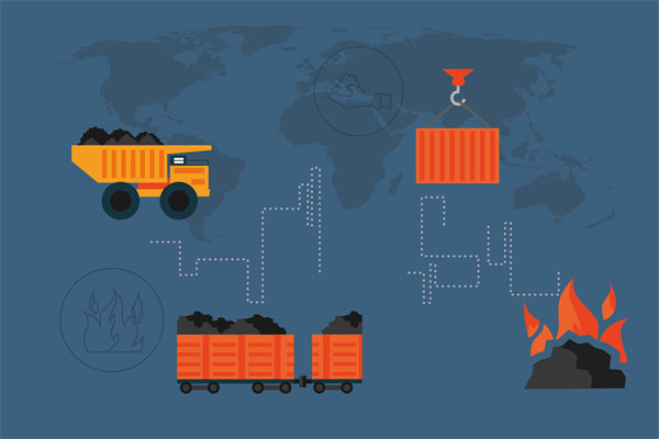 全球化供應鏈管（guǎn）理：適（shì）應全球化趨勢，提（tí）升國際競爭力