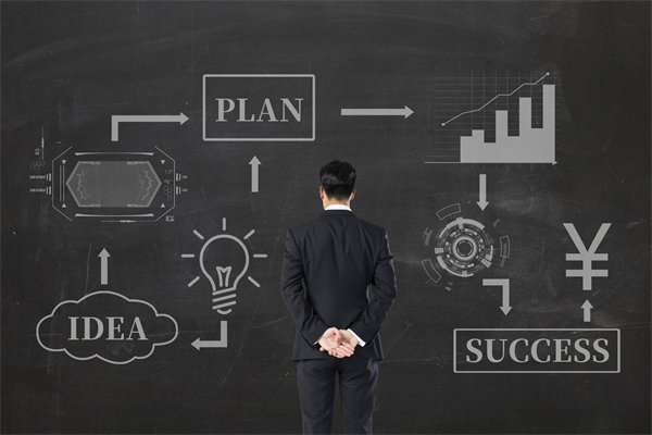 高效協同，共創價值：年度經營計劃（huá）團隊協同作戰