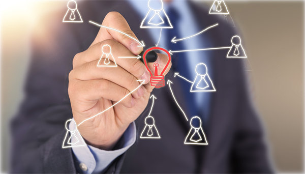 集團管（guǎn）控模式變（biàn）革：從集權到（dào）分權的智慧轉型