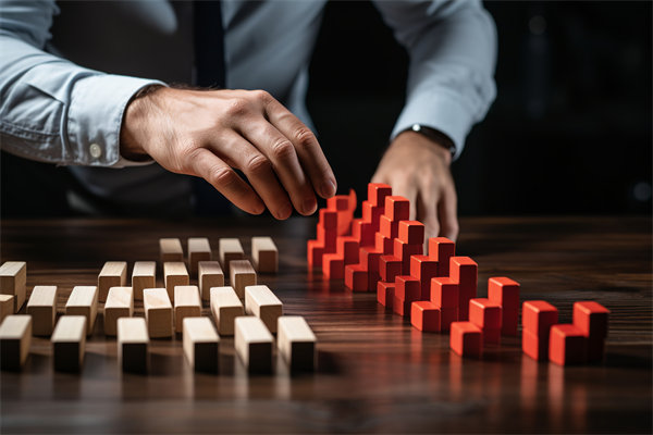 如何在複（fù）雜多變（biàn）的市場中製定前瞻（zhān）性戰略規劃？