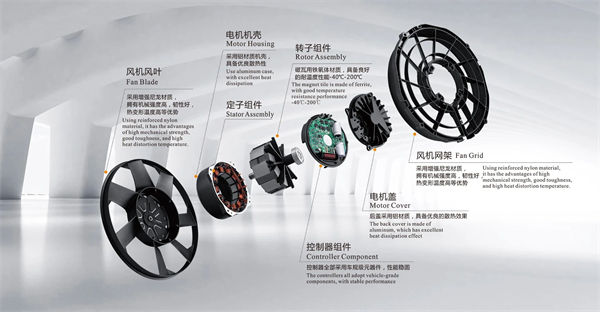 浙江琳（lín）瑞汽車電器股份有限（xiàn）公司產品