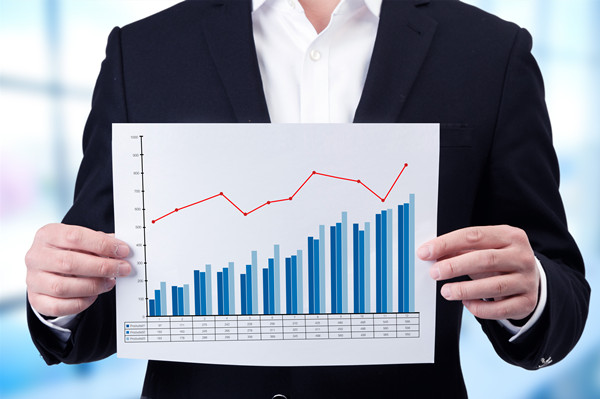 公司各部門沒有明確的管理指標，如（rú）何設計解決思路？