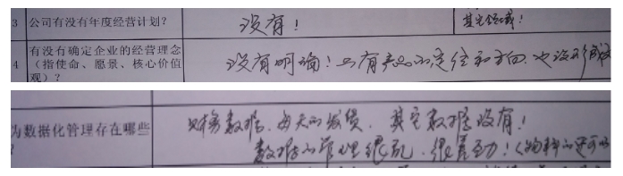 公司部門各（gè）崗位沒有建（jiàn）立有效（xiào）的業績（jì）管理係統？