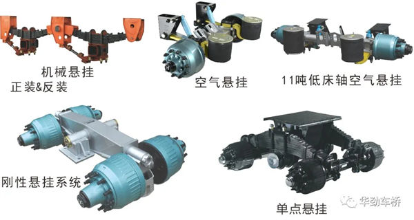 廣州市華勁機械製造（zào）有限公司產品