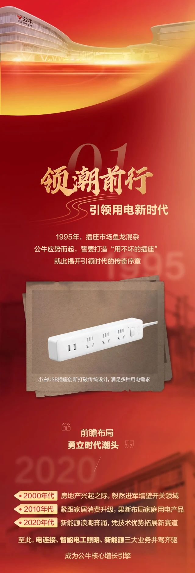 公（gōng）牛集（jí）團股份有限公司（sī）