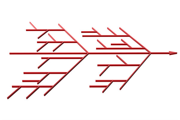 如何（hé）科學（xué）構建精準反映（yìng）工作價值的績效指標體係？