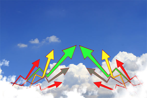 薪酬激勵失效，如何用績效杠杆激活員工能動性？