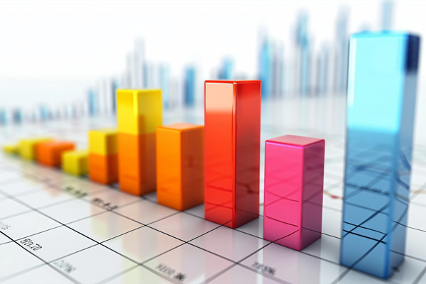 哪個營銷管理（lǐ）谘詢公司最（zuì）有（yǒu）效，能快（kuài）速提升產品市場銷量？