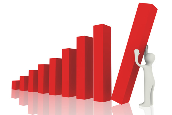 專業的企業年度經營（yíng）計劃管理谘詢（xún）推薦公司，怎定合理經營目（mù）標？