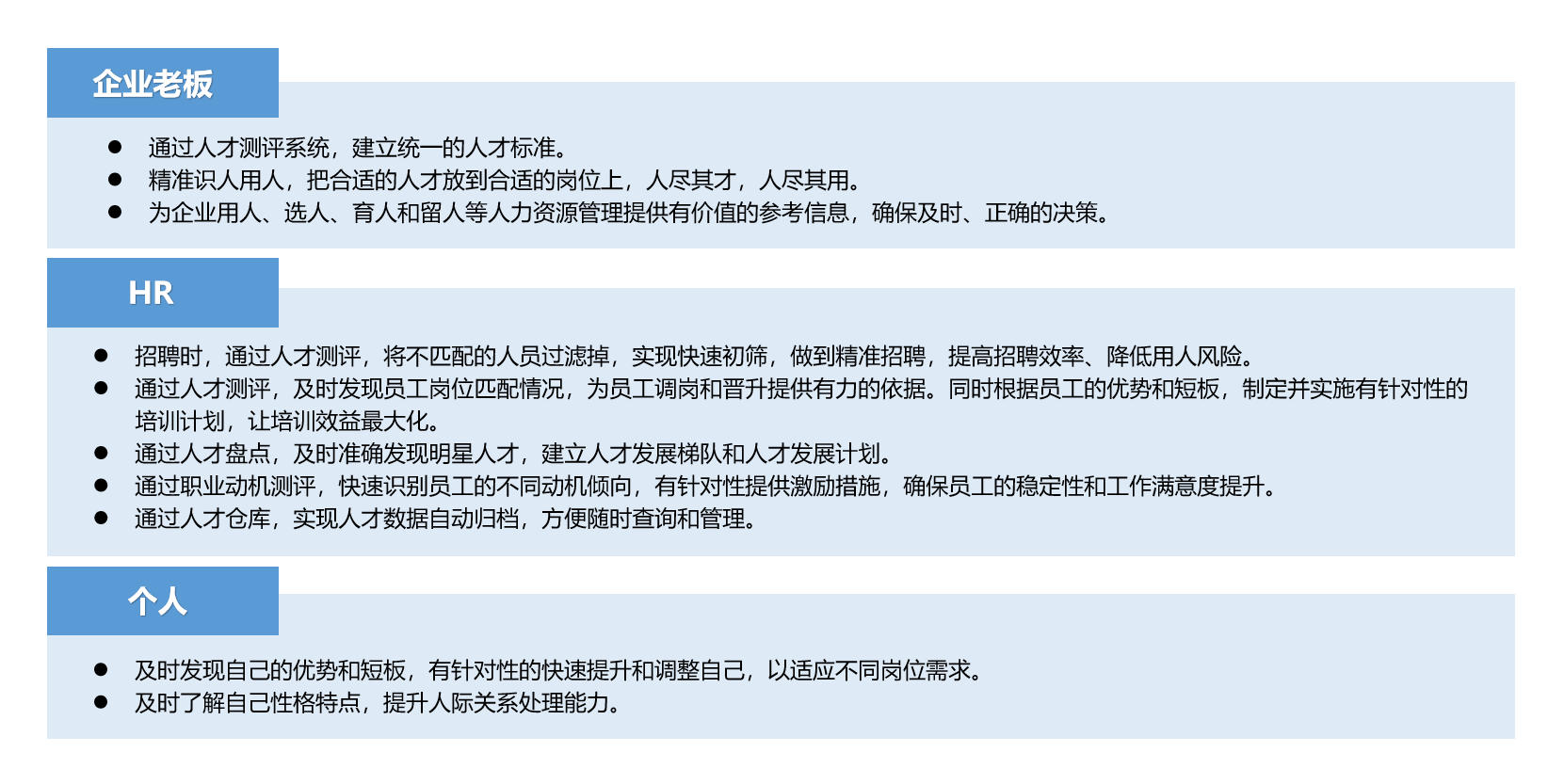 人才管理係統 - 全麵賦能企業人力資源管理（lǐ）